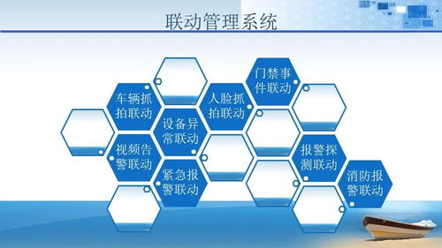 法院辦公大樓智能化弱電工程規(guī)劃設計方案