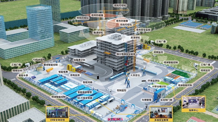 西安市智能建造與新型建筑工業化協同發展現場觀摩會成功召開，引領行業創新變革