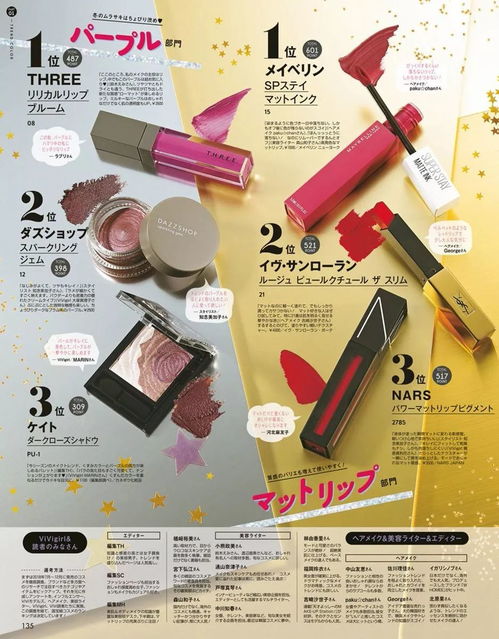 2018日本國寶級化妝品排行榜，你的美容包不可或缺的經典選擇